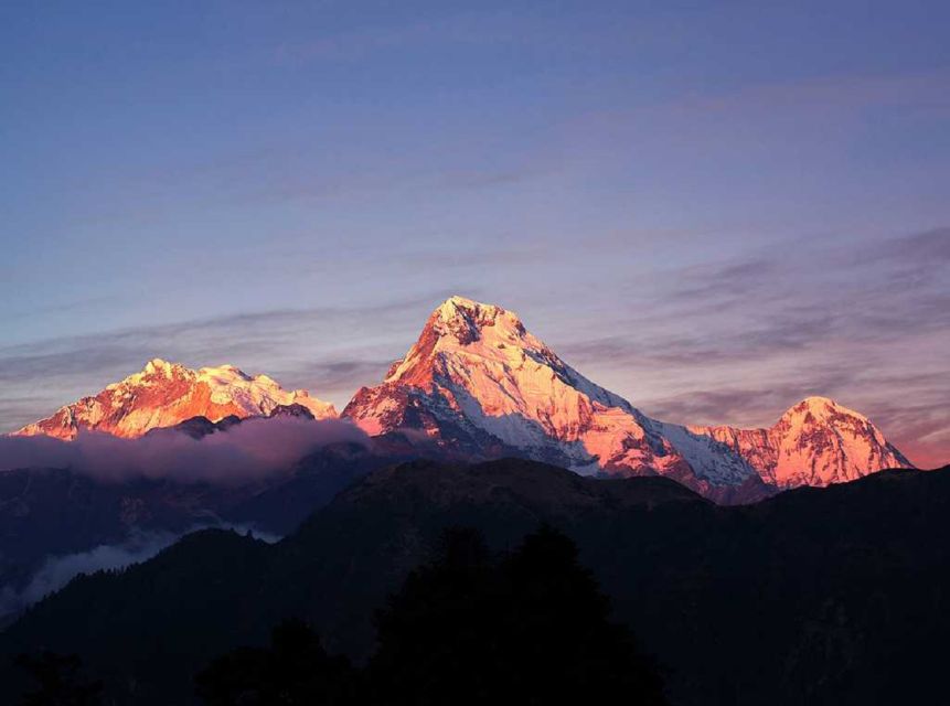 A Memorable Nagarkot Sunrise & Hike to Dhulikhel Day Tour - Who will enjoy this tour most