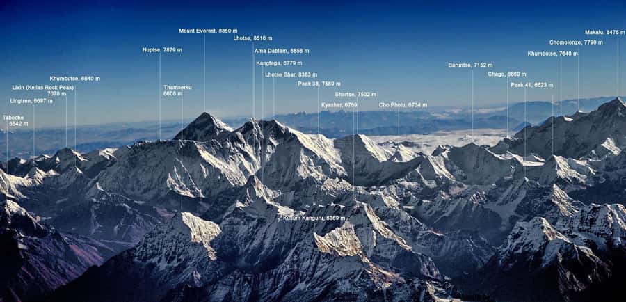 Kathmandu: Mount Everest Scenic Flight with Airport Transfer - Who should choose this flight?